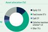 Germany key pension data