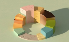 Asset servicers and ETF issuers name product complexity and T+1 settlement as main challenges