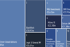 European equities survey 2025 summary
